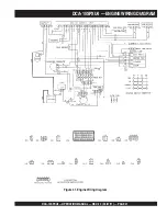 Предварительный просмотр 41 страницы MULTIQUIP WHISPERWATT DCA-15SPXU4 Operation Manual