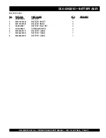 Preview for 71 page of MULTIQUIP WHISPERWATT DCA-220SSVU Operation And Parts Manual