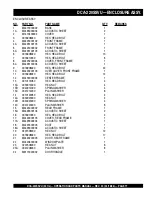 Preview for 77 page of MULTIQUIP WHISPERWATT DCA-220SSVU Operation And Parts Manual