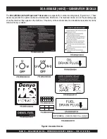 Preview for 14 page of MULTIQUIP WHISPERWATT DCA-25SSIU2 Operation And Parts Manual