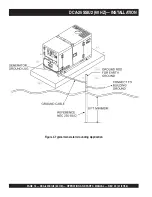 Preview for 16 page of MULTIQUIP WHISPERWATT DCA-25SSIU2 Operation And Parts Manual