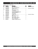 Preview for 59 page of MULTIQUIP WHISPERWATT DCA-25SSIU2 Operation And Parts Manual