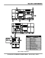 Предварительный просмотр 17 страницы MULTIQUIP Whisperwatt DCA150SSJU4F Operation And Parts Manual