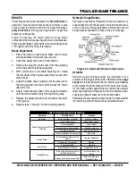 Preview for 57 page of MULTIQUIP Whisperwatt DCA150USJ2 Operation And Parts Manual