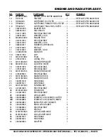 Preview for 75 page of MULTIQUIP Whisperwatt DCA150USJ2 Operation And Parts Manual