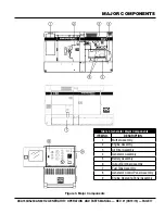 Preview for 17 page of MULTIQUIP WHISPERWATT DCA150USJ3CAN Operation And Parts Manual