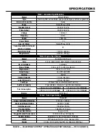 Preview for 12 page of MULTIQUIP Whisperwatt dca20spxu2 Operation And Parts Manual