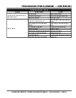 Preview for 61 page of MULTIQUIP Whisperwatt dca20spxu2 Operation And Parts Manual