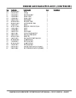 Preview for 57 page of MULTIQUIP Whisperwatt DCA25SSIU3 Operation And Parts Manual