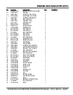 Preview for 57 page of MULTIQUIP Whisperwatt dCa40ssKu Operation And Parts Manual