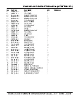 Preview for 59 page of MULTIQUIP Whisperwatt dCa40ssKu Operation And Parts Manual