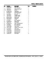 Preview for 67 page of MULTIQUIP Whisperwatt dCa40ssKu Operation And Parts Manual