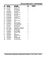 Preview for 71 page of MULTIQUIP Whisperwatt dCa40ssKu Operation And Parts Manual