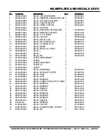 Preview for 75 page of MULTIQUIP Whisperwatt dCa40ssKu Operation And Parts Manual