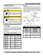 Preview for 41 page of MULTIQUIP WhisperWatt DCA45SSKU Operation And Parts Manual