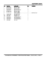 Preview for 63 page of MULTIQUIP WhisperWatt DCA45SSKU Operation And Parts Manual