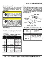 Preview for 42 page of MULTIQUIP WHISPERWATT DCA70SSIU2 Operation And Parts Manual