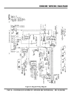 Preview for 46 page of MULTIQUIP WHISPERWATT DCA70SSIU2 Operation And Parts Manual