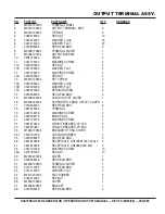 Preview for 65 page of MULTIQUIP WHISPERWATT DCA70SSIU2 Operation And Parts Manual