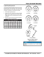 Preview for 45 page of MULTIQUIP WHISPERWATT DCA800SSK2 Operation And Parts Manual