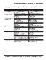 Preview for 51 page of MULTIQUIP WHISPERWATT DCA800SSK2 Operation And Parts Manual