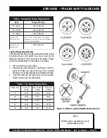 Preview for 17 page of MULTIQUIP WHISPERWELD SGW-250SS Parts And Operation Manual