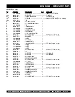 Preview for 43 page of MULTIQUIP WHISPERWELD SGW-250SS Parts And Operation Manual