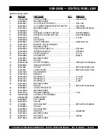 Preview for 45 page of MULTIQUIP WHISPERWELD SGW-250SS Parts And Operation Manual