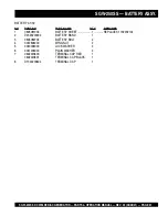 Preview for 51 page of MULTIQUIP WHISPERWELD SGW-250SS Parts And Operation Manual