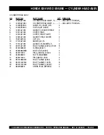 Preview for 61 page of MULTIQUIP WHISPERWELD SGW-250SS Parts And Operation Manual