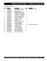 Preview for 65 page of MULTIQUIP WHISPERWELD SGW-250SS Parts And Operation Manual