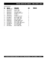 Preview for 73 page of MULTIQUIP WHISPERWELD SGW-250SS Parts And Operation Manual