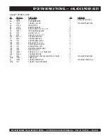 Preview for 53 page of MULTIQUIP WHITEMAN EPOXY/M Series Operation And Parts Manual