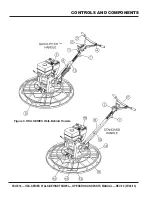 Preview for 16 page of MULTIQUIP WHITEMAN HDA Series Owner'S Manual