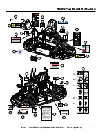 Preview for 6 page of MULTIQUIP Whiteman HHNG5 Parts Manual