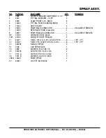 Preview for 49 page of MULTIQUIP Whiteman HHNG5 Parts Manual