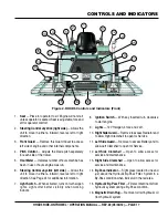 Preview for 17 page of MULTIQUIP WHITEMAN HHXD5 Operation Manual