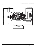 Предварительный просмотр 46 страницы MULTIQUIP WHITEMAN HHXD5 Operation Manual