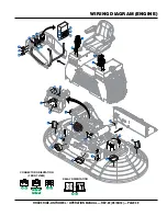 Предварительный просмотр 49 страницы MULTIQUIP WHITEMAN HHXD5 Operation Manual