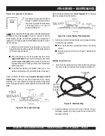 Preview for 34 page of MULTIQUIP Whiteman HTN-27K-TCSL Operation Manual