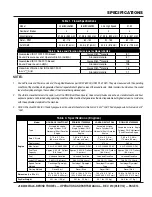 Preview for 13 page of MULTIQUIP Whiteman J36H55 Operation And Parts Manual