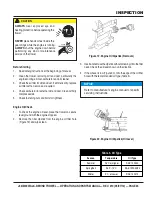 Preview for 23 page of MULTIQUIP Whiteman J36H55 Operation And Parts Manual