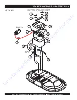 Preview for 101 page of MULTIQUIP Whiteman JTN Operation And Parts Manual