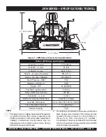 Preview for 14 page of MULTIQUIP Whiteman JWN Series Operation And Parts Manual