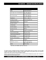 Preview for 13 page of MULTIQUIP Whiteman KD1800/KD6 Parts And Operation Manual