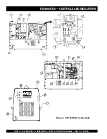 Preview for 16 page of MULTIQUIP Whiteman KD1800/KD6 Parts And Operation Manual