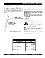 Preview for 21 page of MULTIQUIP Whiteman KD1800/KD6 Parts And Operation Manual