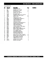 Preview for 41 page of MULTIQUIP Whiteman KD1800/KD6 Parts And Operation Manual