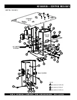 Preview for 42 page of MULTIQUIP Whiteman KD1800/KD6 Parts And Operation Manual