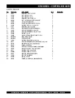 Preview for 43 page of MULTIQUIP Whiteman KD1800/KD6 Parts And Operation Manual